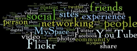 SocialTags